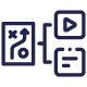 Icon representing the creation and management of brand-safe content